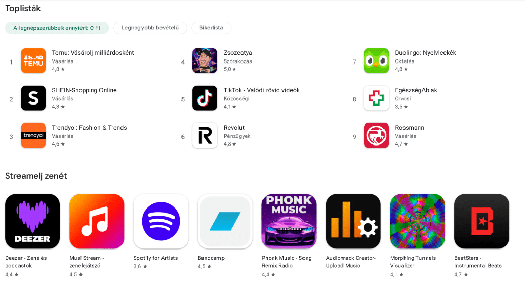 mobilalkalmazások veszélyei